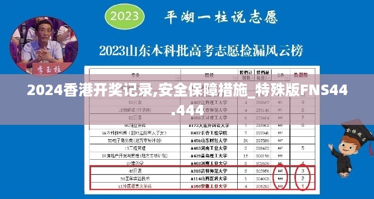 2024香港開獎(jiǎng)記錄,安全保障措施_特殊版FNS44.444