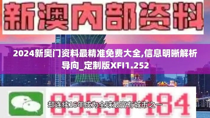 2024新奧門資料最精準(zhǔn)免費(fèi)大全,信息明晰解析導(dǎo)向_定制版XFI1.252