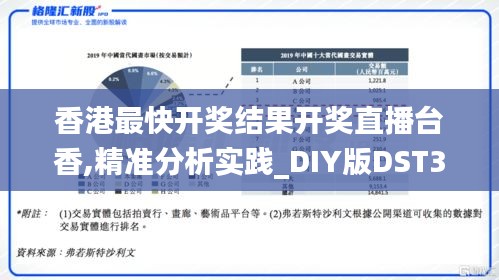 香港最快開獎(jiǎng)結(jié)果開獎(jiǎng)直播臺(tái)香,精準(zhǔn)分析實(shí)踐_DIY版DST33.885
