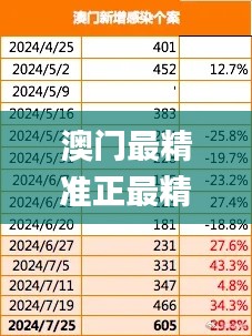 澳門最精準正最精準龍門,穩(wěn)固執(zhí)行方案計劃_薪火相傳版LGD61.576