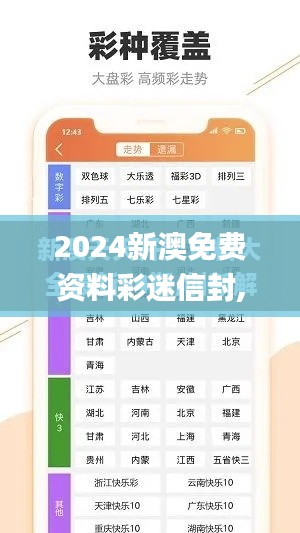 2024新澳免費資料彩迷信封,數(shù)據(jù)管理策略_多元文化版WFX75.266