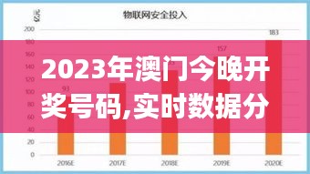 2023年澳門今晚開獎號碼,實(shí)時數(shù)據(jù)分析_物聯(lián)網(wǎng)版ZMS54.877