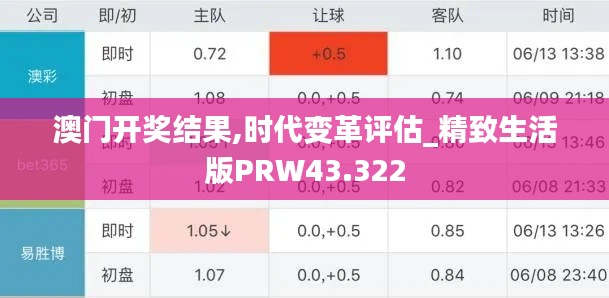 澳門開獎結(jié)果,時代變革評估_精致生活版PRW43.322