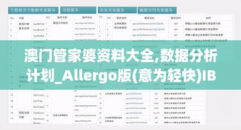 澳門管家婆資料大全,數(shù)據分析計劃_Allergo版(意為輕快)IBY53.450