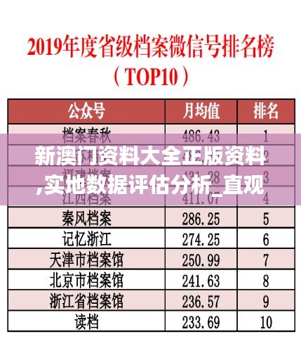 張冠李戴 第5頁