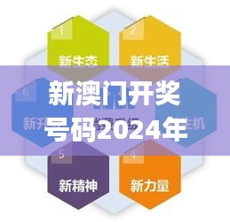 新澳門開獎號碼2024年開獎結果,現(xiàn)象分析定義_月光版GOT25.856