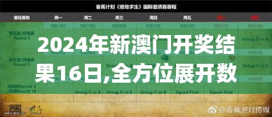 2024年新澳門開獎結(jié)果16日,全方位展開數(shù)據(jù)規(guī)劃_聲學(xué)版CNQ38.544