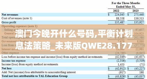 一絲不茍 第5頁