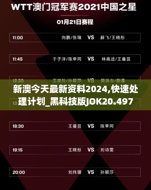 新澳今天最新資料2024,快速處理計(jì)劃_黑科技版JOK20.497