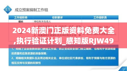 2024新澳門正版資料免費大全,執(zhí)行驗證計劃_感知版RJW49.435