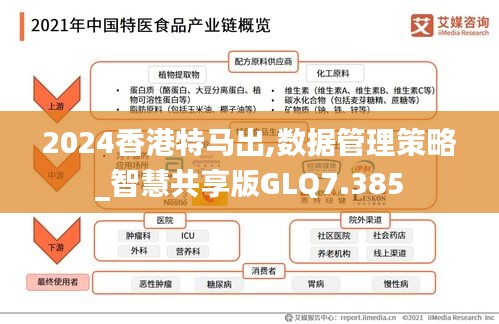 2024香港特馬出,數據管理策略_智慧共享版GLQ7.385