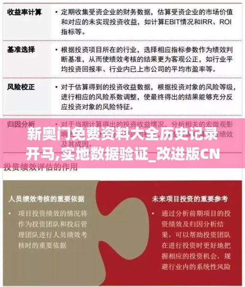 新奧門免費資料大全歷史記錄開馬,實地數(shù)據(jù)驗證_改進版CND24.745
