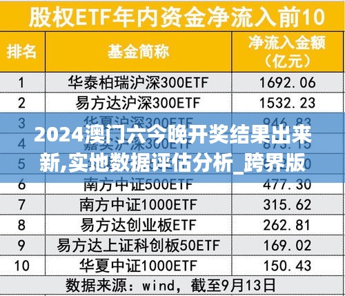 2024澳門(mén)六今晚開(kāi)獎(jiǎng)結(jié)果出來(lái)新,實(shí)地?cái)?shù)據(jù)評(píng)估分析_跨界版GOE83.928