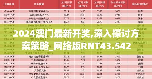 2024澳門(mén)最新開(kāi)獎(jiǎng),深入探討方案策略_網(wǎng)絡(luò)版RNT43.542