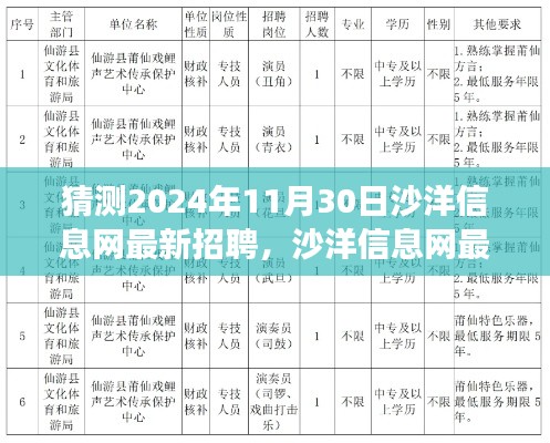 智慧學園SAAS運營服務 第336頁