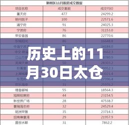 云煙 第5頁