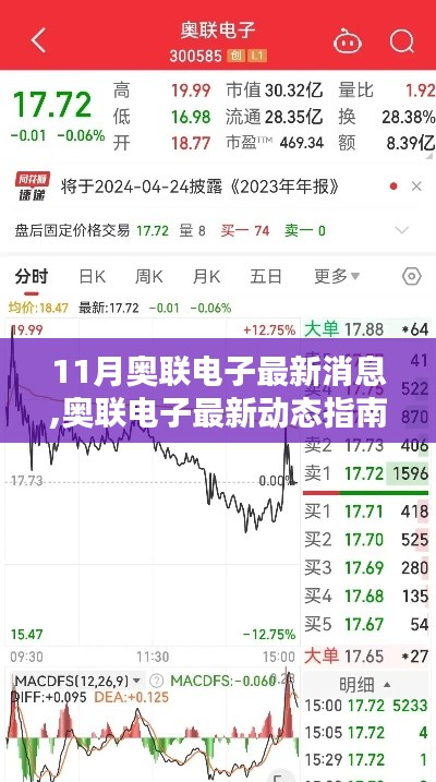 奧聯(lián)電子最新動(dòng)態(tài)指南，揭秘十一月最新消息獲取與分析方法
