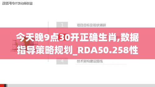 今天晚9點(diǎn)30開正確生肖,數(shù)據(jù)指導(dǎo)策略規(guī)劃_RDA50.258性能版