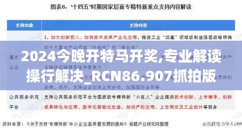 2024今晚開特馬開獎,專業(yè)解讀操行解決_RCN86.907抓拍版