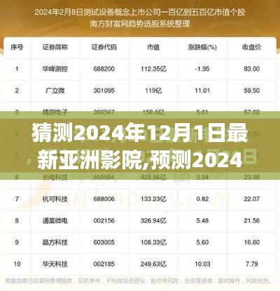 關于我們 第327頁