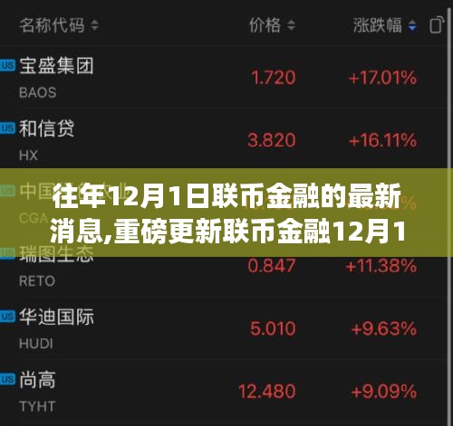 聯幣金融重磅更新揭秘，科技重塑金融體驗，引領未來生活新潮流