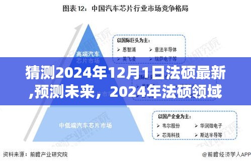 2024年法碩最新趨勢預測，未來法碩領域嶄新變化分析