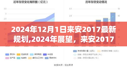 來安最新規(guī)劃展望，從2017到2024年的發(fā)展藍(lán)圖與未來展望