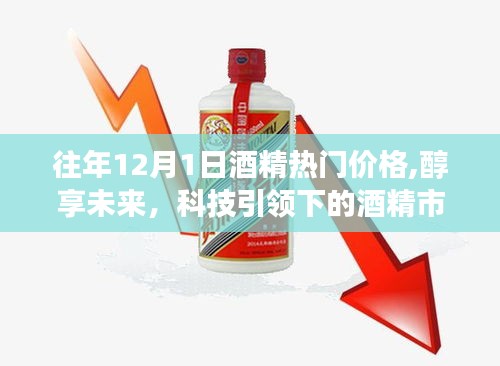 往年12月1日酒精市場熱門價格與產品前沿體驗報告，醇享未來，科技引領市場革新