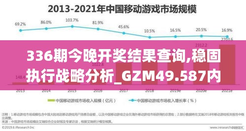 336期今晚開獎(jiǎng)結(jié)果查詢,穩(wěn)固執(zhí)行戰(zhàn)略分析_GZM49.587內(nèi)含版