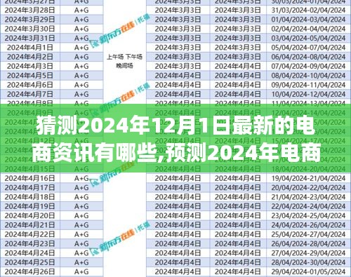 2024年電商行業展望，最新資訊與未來一年新動態預測