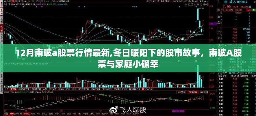 冬日暖陽下的股市故事，南玻A股票行情最新與家庭小確幸的關(guān)聯(lián)
