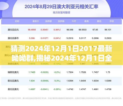 揭秘全新升級的呦呦群，引領社交新體驗，展望2024年12月1日的新變化