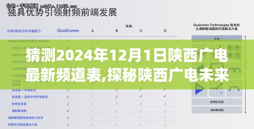 探秘陜西廣電未來頻道表，美食與未知之旅的相遇，偶遇小巷深處的特色美食秘境，2024年12月1日預測頻道表。