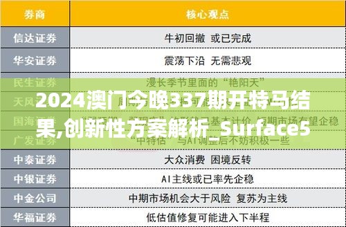 2024澳門今晚337期開特馬結(jié)果,創(chuàng)新性方案解析_Surface53.172-6