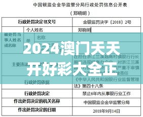 天潢貴胄 第4頁