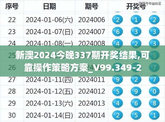 新澳2024今晚337期開獎(jiǎng)結(jié)果,可靠操作策略方案_V99.349-2
