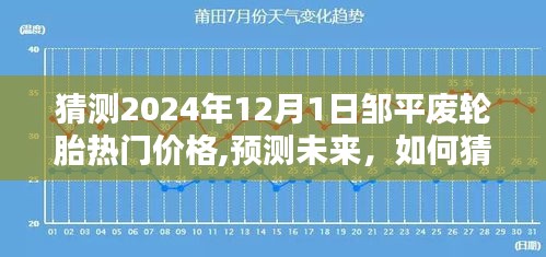 鄒平廢輪胎熱門價(jià)格預(yù)測，揭秘未來趨勢至2024年12月1日的市場動(dòng)態(tài)分析