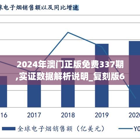 2024年澳門正版免費337期,實證數(shù)據(jù)解析說明_復刻版66.690-5