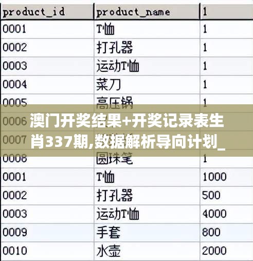 澳門開獎結果+開獎記錄表生肖337期,數據解析導向計劃_Prime60.764-5