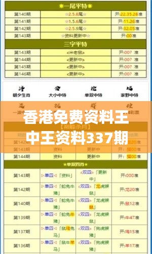 香港免費(fèi)資料王中王資料337期,實(shí)踐驗(yàn)證解釋定義_復(fù)古款61.818-7