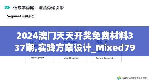 2024澳門天天開獎免費材料337期,實踐方案設計_Mixed79.332-3