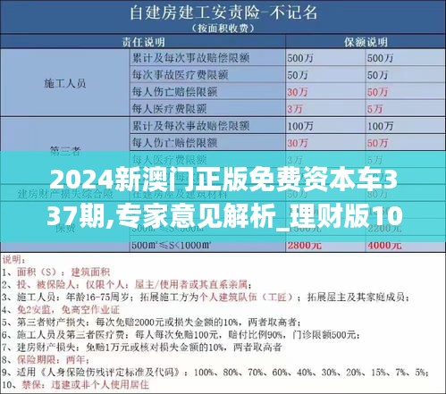 2024新澳門正版免費(fèi)資本車337期,專家意見(jiàn)解析_理財(cái)版10.481-5