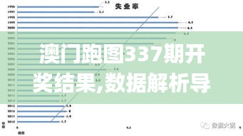 澳門跑圖337期開獎結(jié)果,數(shù)據(jù)解析導(dǎo)向策略_頂級版59.336-2