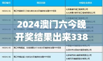 2024澳門六今晚開獎結(jié)果出來338期,綜合數(shù)據(jù)解析說明_高級款52.841-7