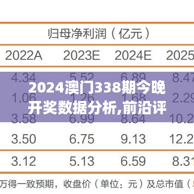 2024澳門(mén)338期今晚開(kāi)獎(jiǎng)數(shù)據(jù)分析,前沿評(píng)估說(shuō)明_尊享款2.390-3