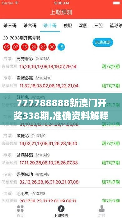 777788888新澳門開獎(jiǎng)338期,準(zhǔn)確資料解釋定義_網(wǎng)紅版12.373-7