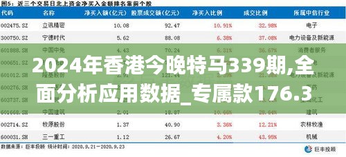 2024年香港今晚特馬339期,全面分析應(yīng)用數(shù)據(jù)_專(zhuān)屬款176.374-2