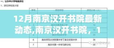 南京漢開書院12月新動(dòng)態(tài)，學(xué)習(xí)與自信的力量在書院中綻放