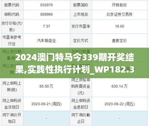 2024澳門特馬今339期開獎結果,實踐性執(zhí)行計劃_WP182.313-5