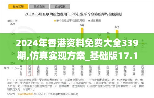 2024年香港資料免費大全339期,仿真實現(xiàn)方案_基礎(chǔ)版17.159-8